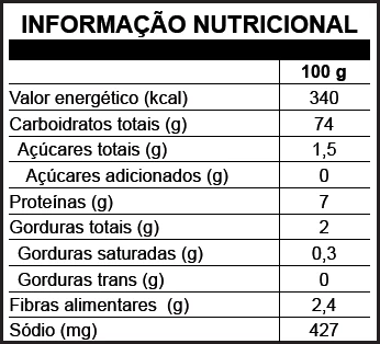 Tabela informação nutricional