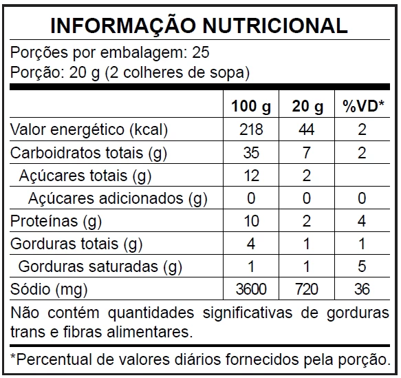 Tabela informação nutricional