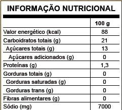 Tabela informação nutricional