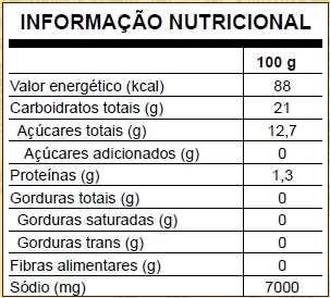 Tabela informação nutricional