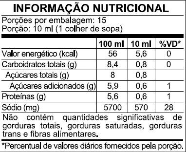 Tabela informação nutricional